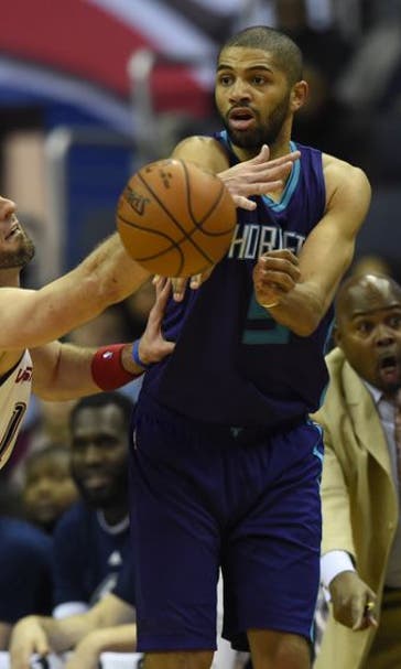 Turnovers Doom the Charlotte Hornets in Loss to the Wizards